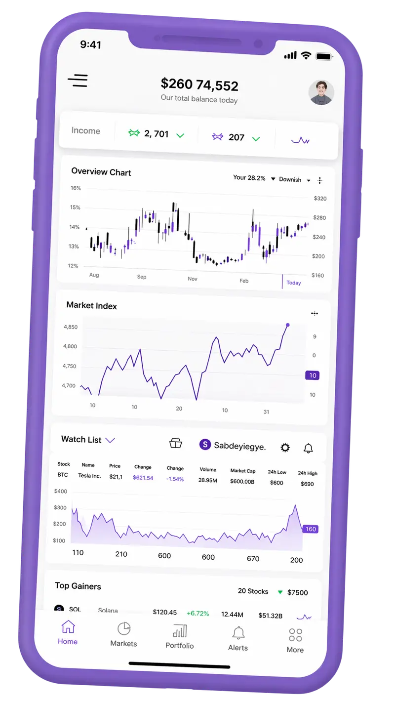 Quantum Technology trading platform on mobile